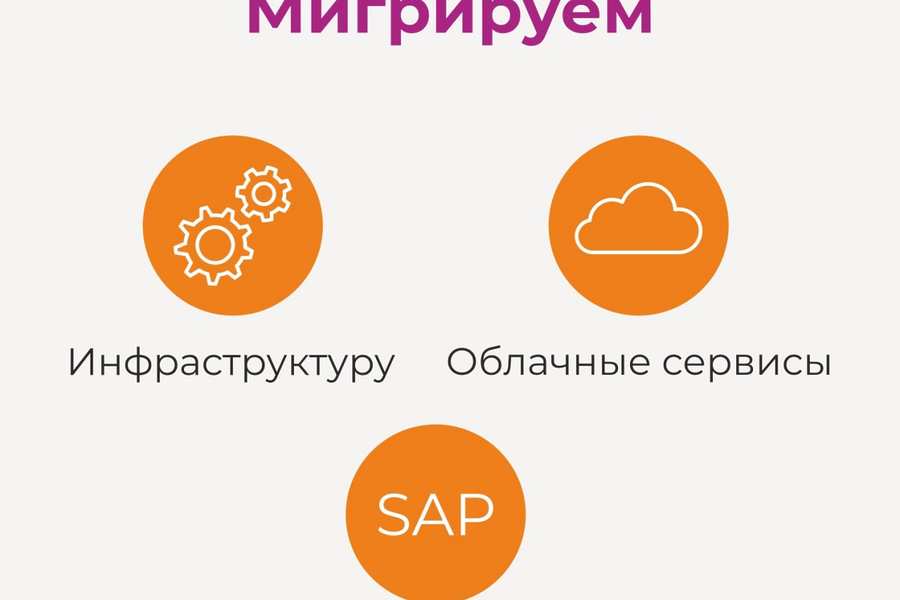 План "побега" с зарубежных облаков