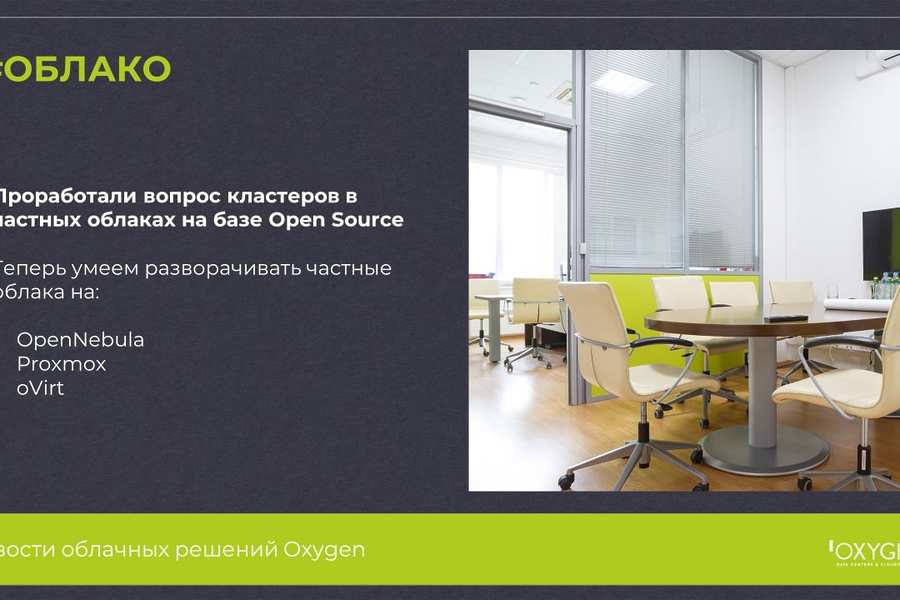 Обзор событий за неделю